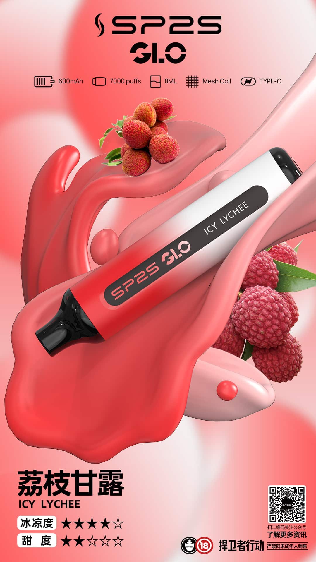 sp2s-7000-puffs-12.jpg sp2s-7000-puffs-12.jpg